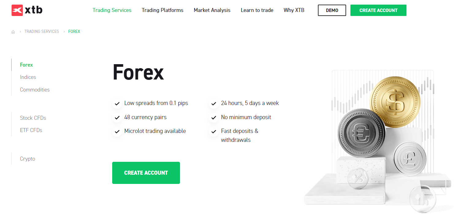 XTB - Cheapest high leverage forex broker UK